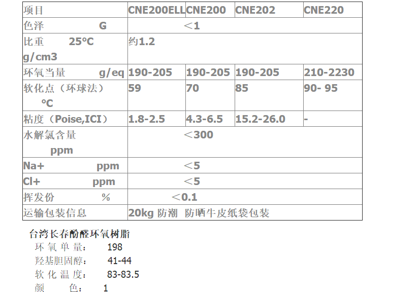 台湾长春 CNE-202 邻甲酚醛环氧树脂